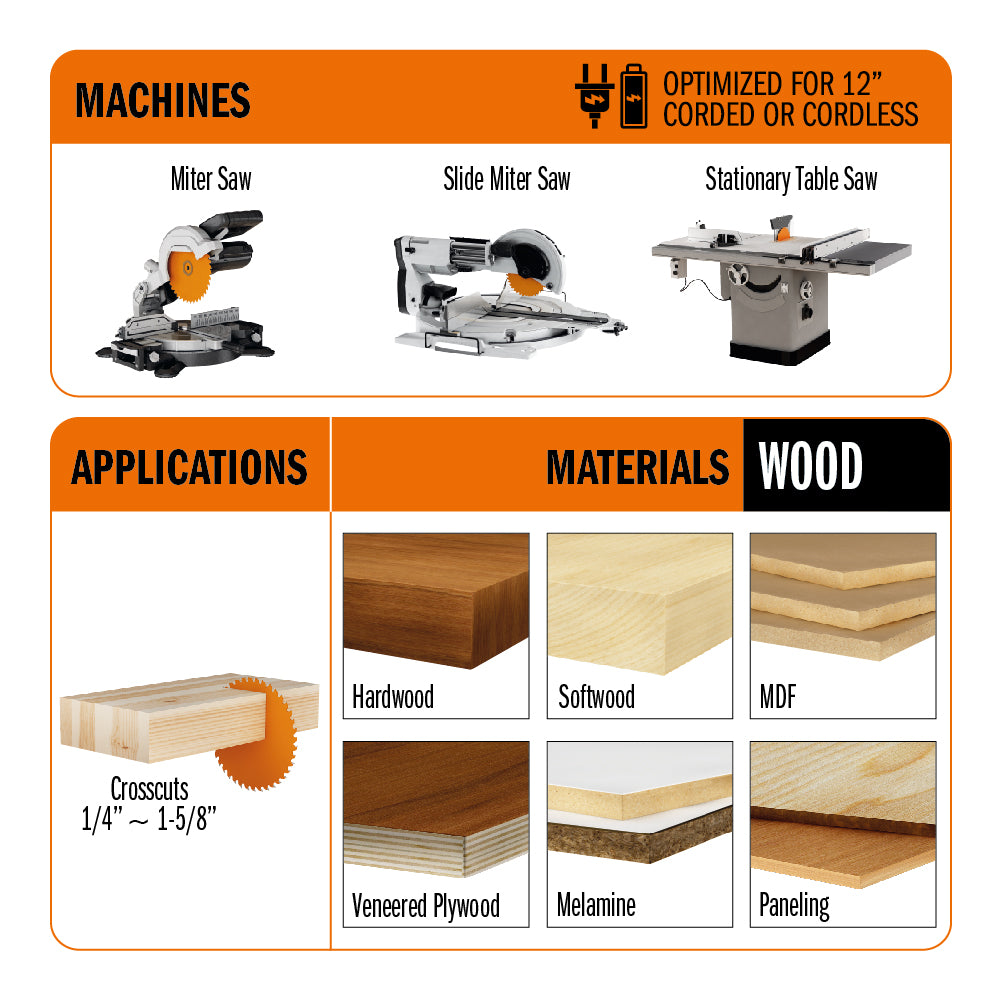 CMT ITK Extreme Ultra Finish Sliding Miter Saw Blade 12" 96T Hi-ATB 5/8" Arbor