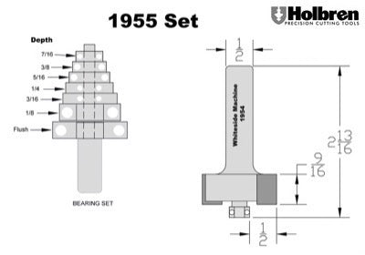 Whiteside 1955 Multi Rabbet Router Bit Set 1/2" Shank