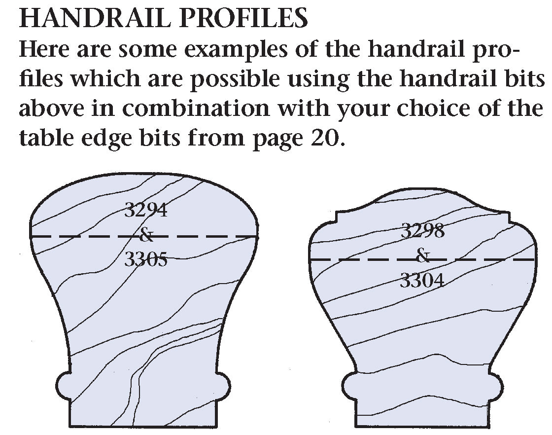 Whiteside 3304 Handrail Router Bit 1-3/8" Large Diameter 1-1/2" Cut Length 1/2" Shank 2 Flute