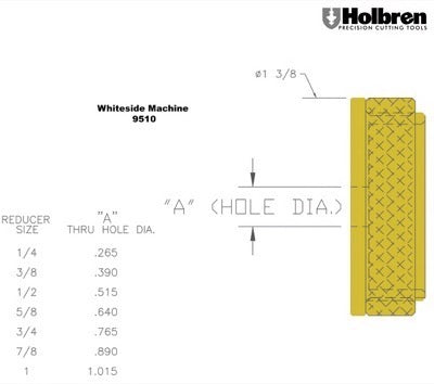 Whiteside 9510 8 Piece Brass Router Base Reducer Set