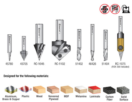 Amana AMS-130 8-Pc Signmaking Starter CNC Router Bit Collection 1/4 & 1/2 Inch Shank
