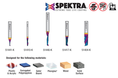 Amana AMS-166-K 5-Pc Spektra™ Extreme Tool Life Coated Plastic Cutting Solid Carbide Spiral 'O' Flute CNC Router Bit Collection