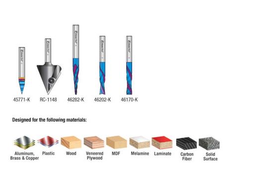 Amana AMS-175 5-Pc CNC Signmaking Router Bit Set 1/4 Inch Shank