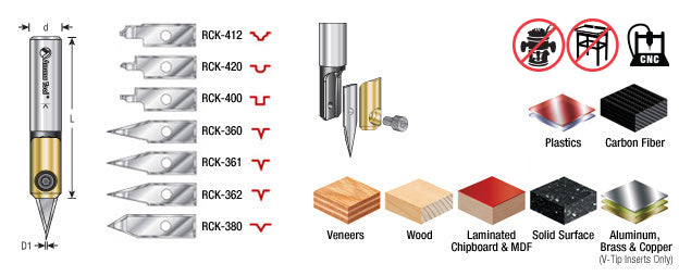 Amana AMS-209 In-Groove CNC Engraving Kit 1/2" Shank