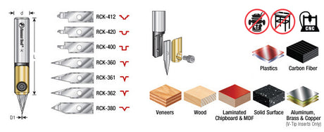 Amana AMS-209 In-Groove CNC Engraving Kit 1/2" Shank