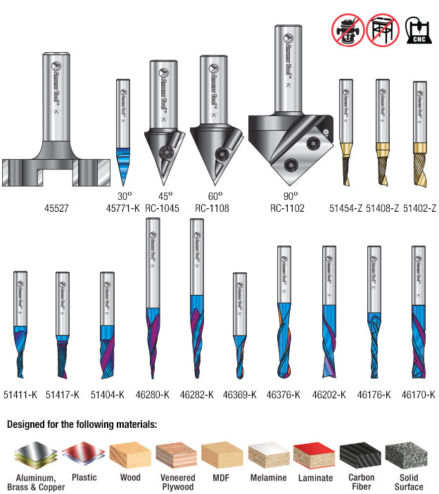 Amana AMS-222 18-Pc Ultimate Signmaking CNC Router Bit Collection 1/4 & 1/2 Inch Shank