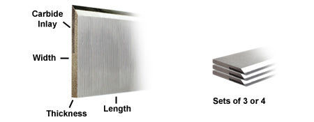 Jointer/Planer Knives 3 Piece Set 12" x 1" x 1/8" Carbide Tipped