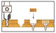 Amana Timberline #10 Screw Carbide Tipped Countersink
